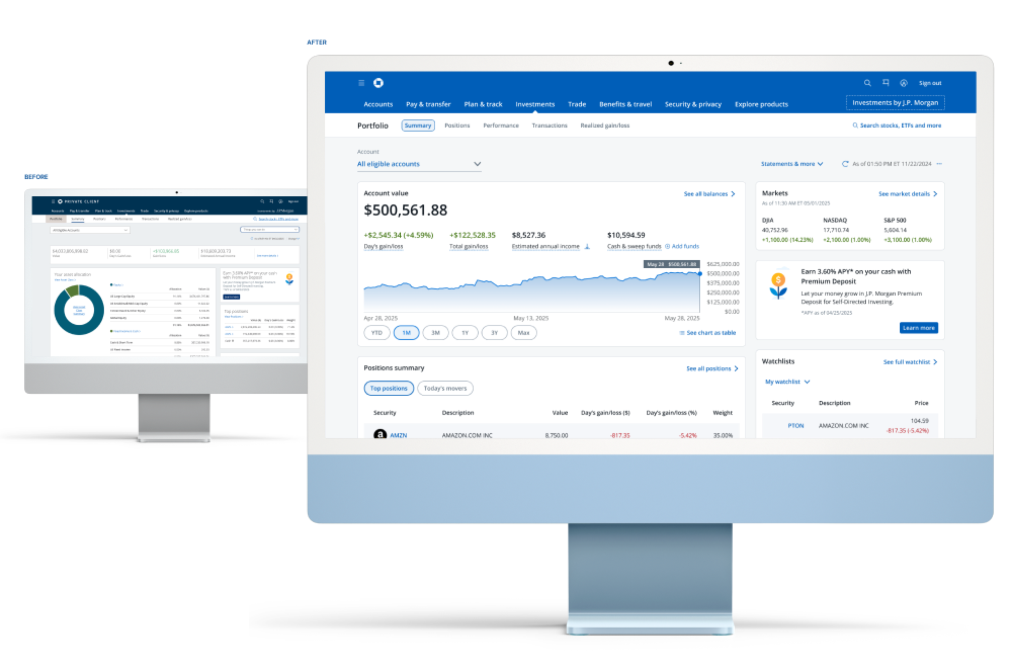 Before and after views of a Chase investment summary interface